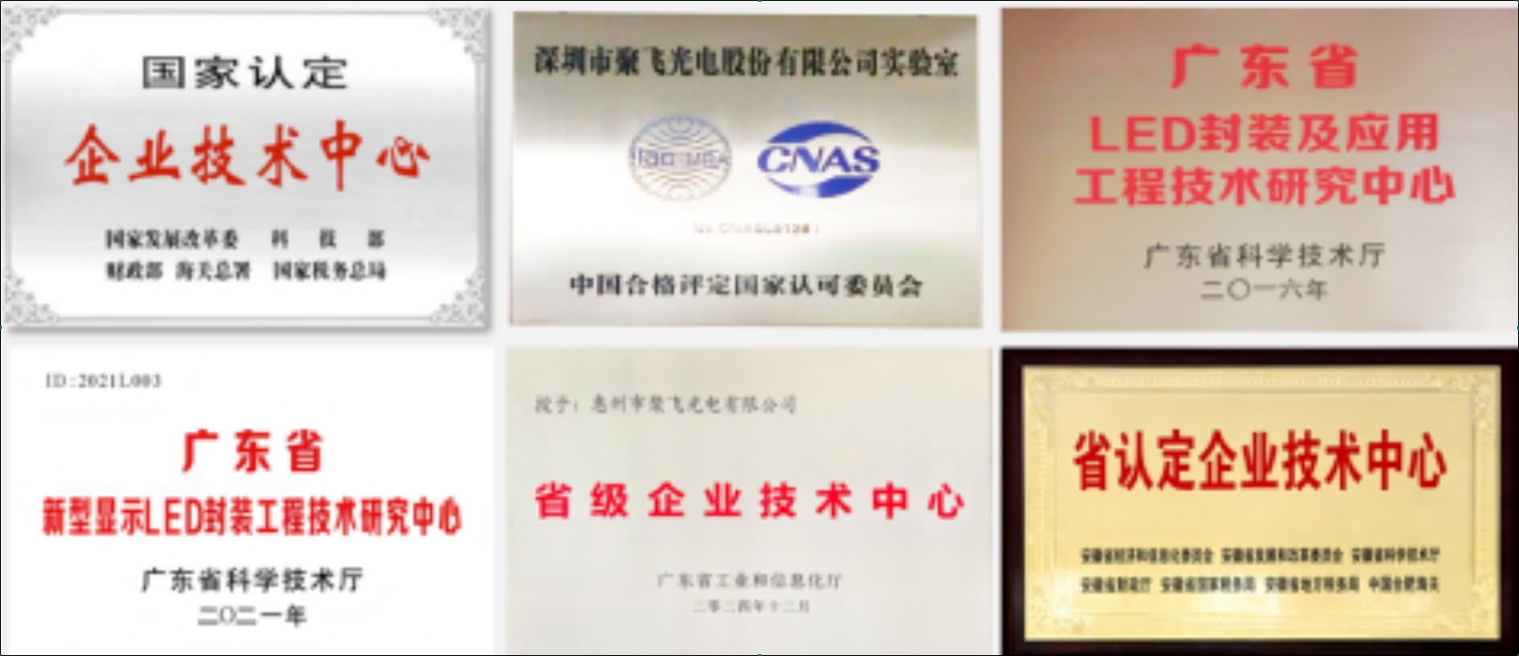 深惠芜三地协同,夯实研发平台根基